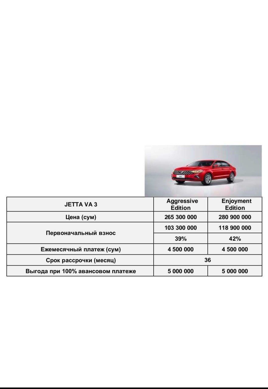 Jetta Volkswagen va3,vs5,vs7