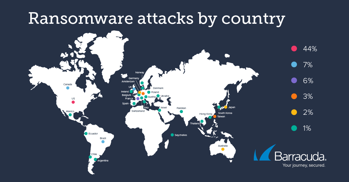 Attaques par ransomware par pays