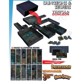 TENFOLD DUNGEON THE DUNGEON AND SEWERS PER MINIATURE GAMES GALE FORCE NINE