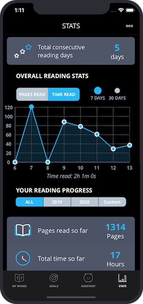 the bookly book tracking app stats screen