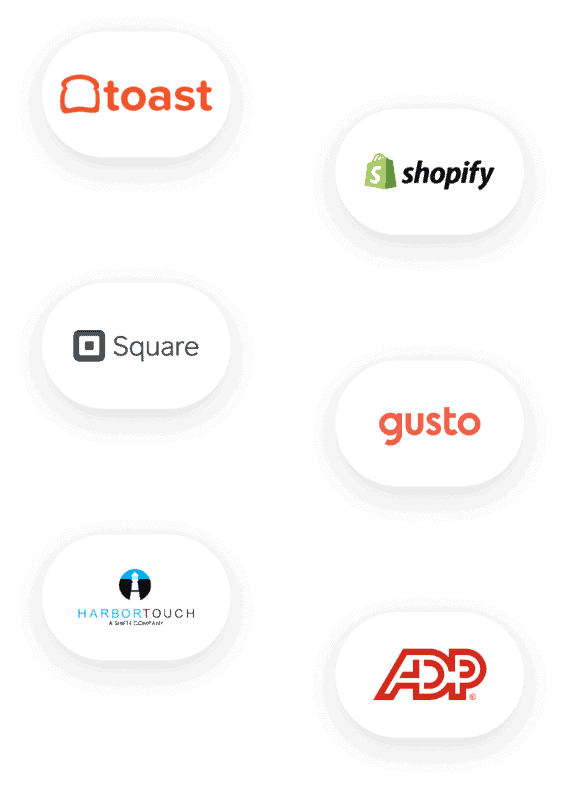 Sling software integrations