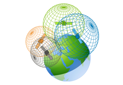 gps trilateration