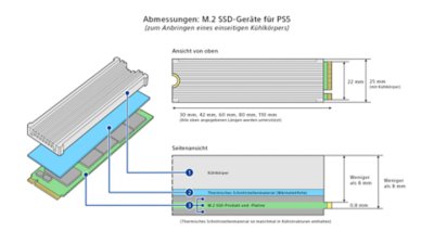 M.2 SSD mit einem einzelnen Kühlkörper