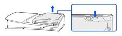 Vista laterale di una console PS5. Il tasto di accensione è rivolto verso di te e si trova sul lato destro. L'inserto mostra la parte concava dell'unità disco situata sul lato della console più distante da te.