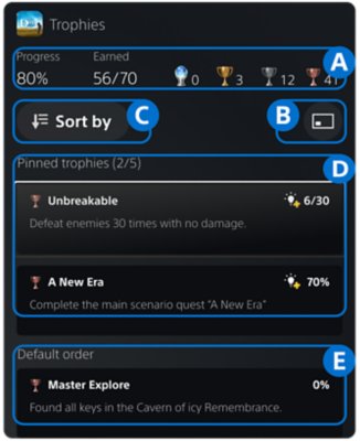 Tarjeta de trofeos de la consola PS5. Etiquetados de la A a la E desde la parte superior.