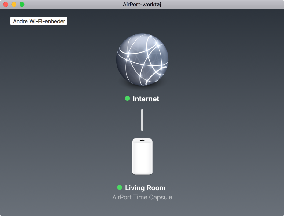 Den grafiske oversigt viser en AirPort Time Capsule, der har forbindelse til internettet.
