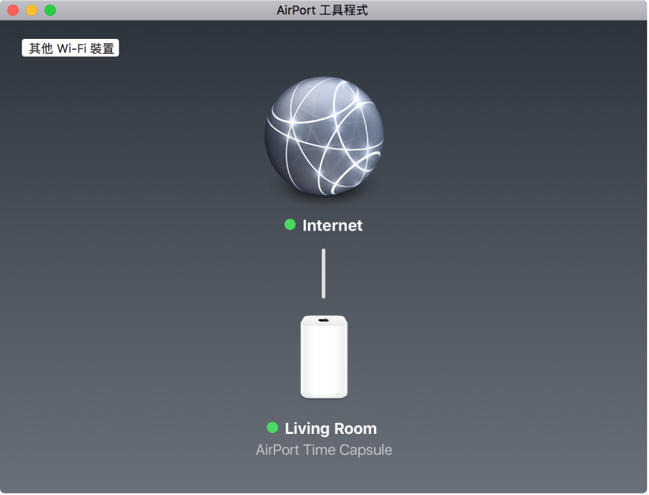 圖形概覽，顯示 AirPort Time Capsule 連接到 Internet。