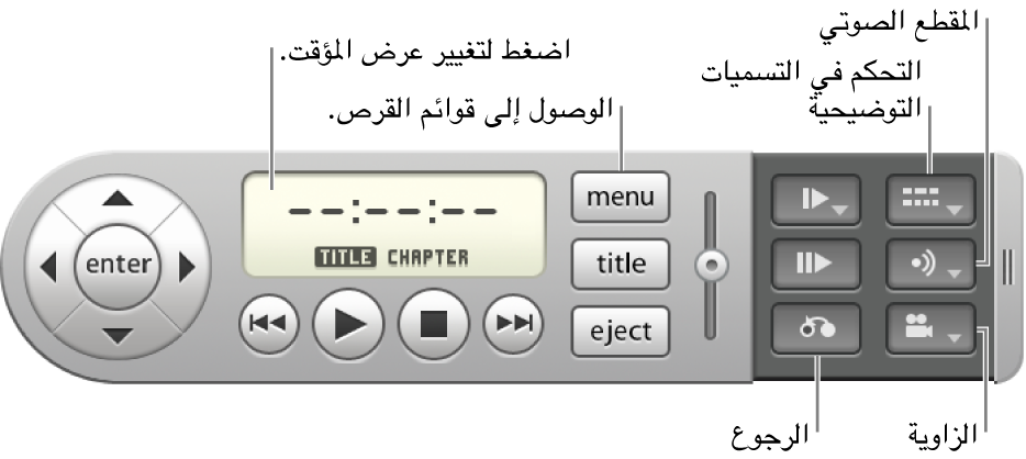 وحدة التحكم على الشاشة. لتغيير عرض المؤقت، انقر على عرض الوقت. للوصول إلى قوائم القرص، استخدم زر القائمة. لتحديد عنصر ما، استخدم زر الرجوع. للتحكم في عناوين النص والشرح المكتوب لأحداث العرض، استخدم الزر عنوان النص. للانتقال إلى قائمة الصوت، استخدم زر الصوت. لعرض الزوايا، استخدم زر الزوايا.
