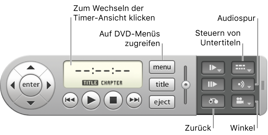 Steuerelement auf dem Bildschirm. Klicke auf die Zeitanzeige, um die Timer-Darstellung zu ändern. Verwende die Taste „Menü“, um auf DVD-Menüs zuzugreifen. Verwende die Taste „Zurück“, um ein Objekt auszuwählen. Verwende die Taste „Untertitel“, um Untertitel und erweiterte Untertitel zu steuern. Verwende die Taste „Audio“, um auf das Audiomenü zuzugreifen. Verwende die Taste „Kamera“, um die Kamerapositionen anzuzeigen.
