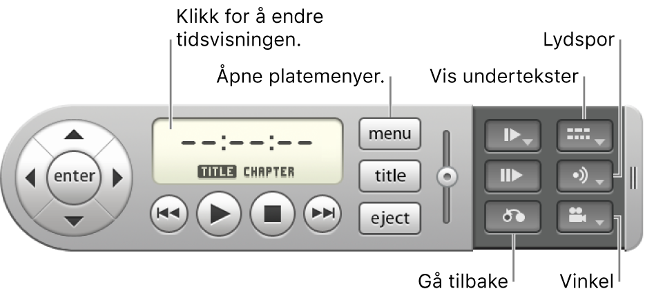 Kontroller på skjermen. Hvis du vil endre nedtellingsvisningen, klikker du på nedtellingen. Hvis du vil gå til platemenyene, bruker du menyknappen. Hvis du vil markere et objekt, bruker du returknappen. Hvis du vil styre undertekster og skjult teksting, bruker du undertekstknappen. Du kan gå til Lyd-menyen ved å bruke lydknappen. Hvis du vil se vinkler, bruker du vinkelknappen.