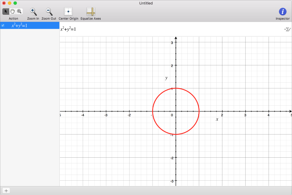 An equation and graph of a circle.