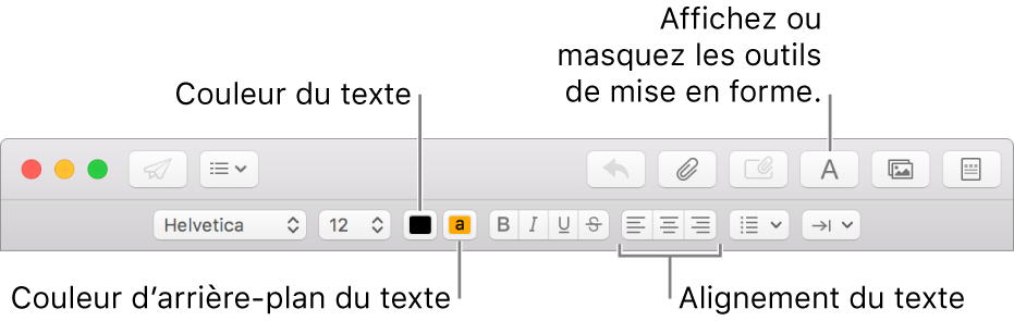 Barre d’outils et barre de mise en forme d’une nouvelle fenêtre de message indiquant la couleur du texte, la couleur d’arrière-plan du texte et les boutons d’alignement du texte.