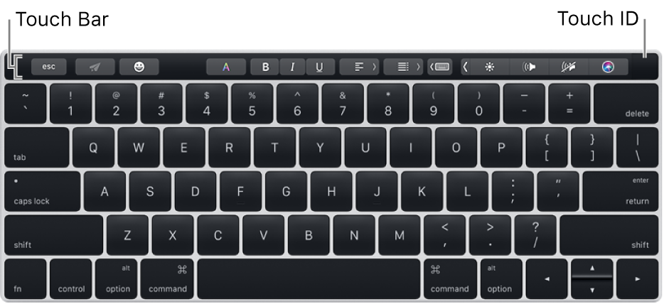 لوحة مفاتيح يظهر Touch Bar على امتداد الجزء العلوي منها؛ ويوجد Touch ID في الطرف الأيمن للـ Touch Bar.