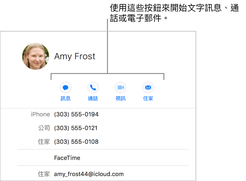 聯絡資訊名片顯示位於聯絡資訊姓名下方的按鈕。您可以使用這些按鈕來開始傳送文字訊息、撥打電話、語音或視訊通話，或傳送電子郵件。