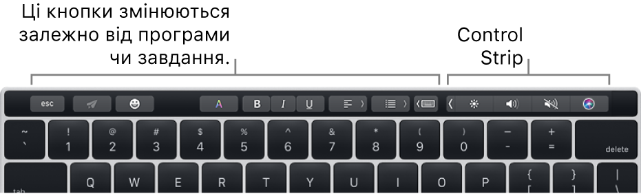 Ліворуч смуга Touch Bar із кнопками, перелік яких залежить від програми або завдання, а також згорнута Control Strip праворуч.