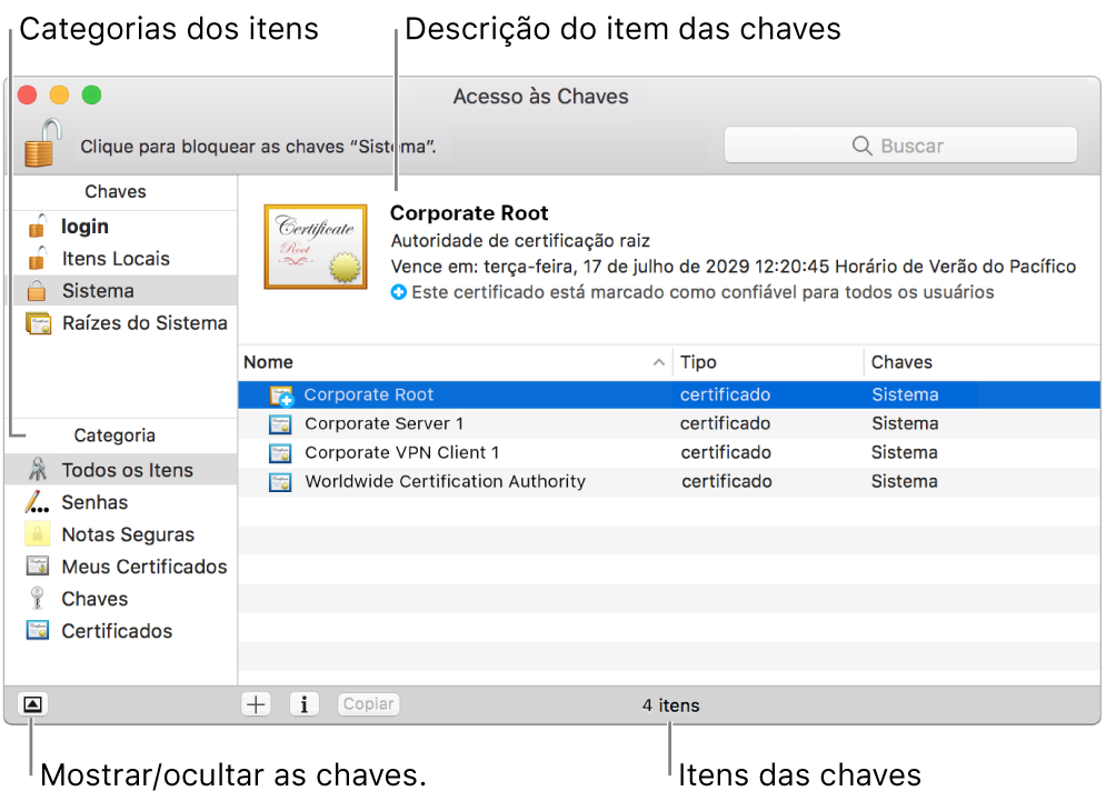 Janela do Acesso às Chaves. Na parte superior esquerda está a lista de chaves; abaixo dela, uma lista de categorias de itens das chaves selecionadas (como Senhas e Notas Seguras). Na parte inferior direita há uma lista de itens da categoria selecionada e, acima da lista de itens, uma descrição do item selecionado.