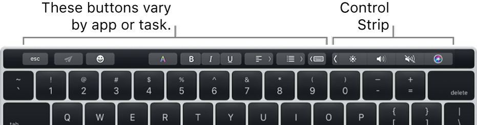 The Touch Bar with buttons that vary by app or task on the left and the collapsed Control Strip on the right