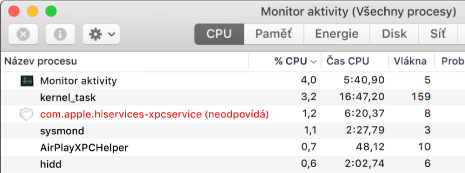 Nereagující proces v okně Monitoru aktivity