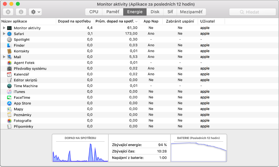 Panel Energie v okně Monitoru aktivity. Uprostřed okna je vidět seznam aplikací s informacemi o spotřebě energie každé z nich ve sloupcích. V dolní části okna je zobrazen graf znázorňující celkový dopad na spotřebu energie.