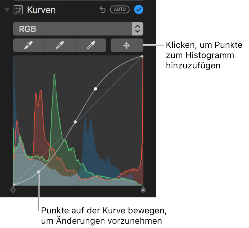 Kurvensteuerungen und Taste zum Hinzufügen von Punkten oben rechts