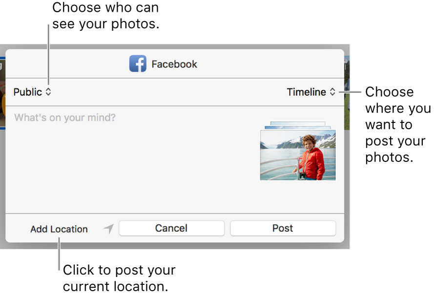 Facebook sharing dialog.