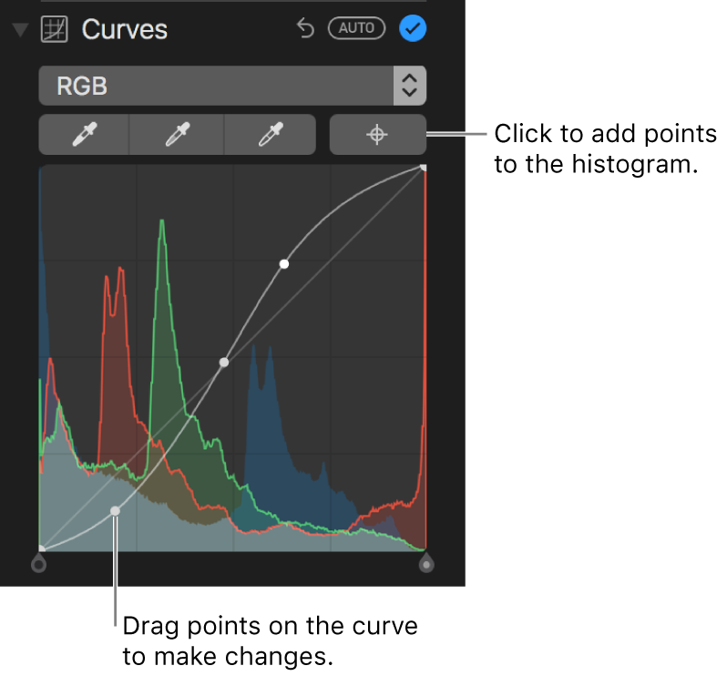 Curves controls and Add Points button at the upper-right.