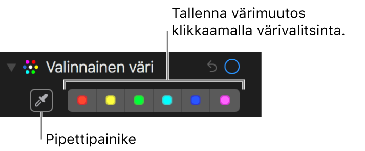 Valinnainen väri -säätimet, joissa pipettipainike ja värivalitsimet näkyvissä.