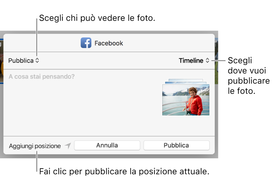 Finestra di condivisione di Facebook.