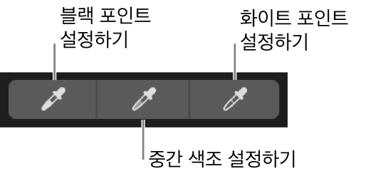 사진의 블랙 포인트, 중간톤, 화이트 포인트를 선택하는 데 사용된 3개의 스포이트.