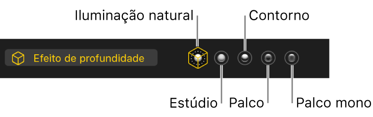 Opções de efeitos de iluminação de retrato