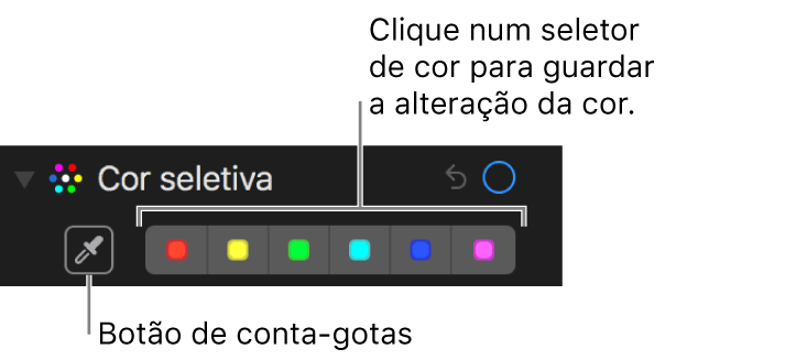Controlos de cor seletiva com o botão de conta‑gotas e os seletores de cor