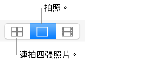 「四張照片」和「照片」按鈕。