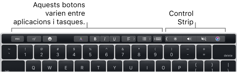 La Touch Bar, amb botons que varien segons l’app o la tasca, a l’esquerra, i la Control Strip, a la dreta.