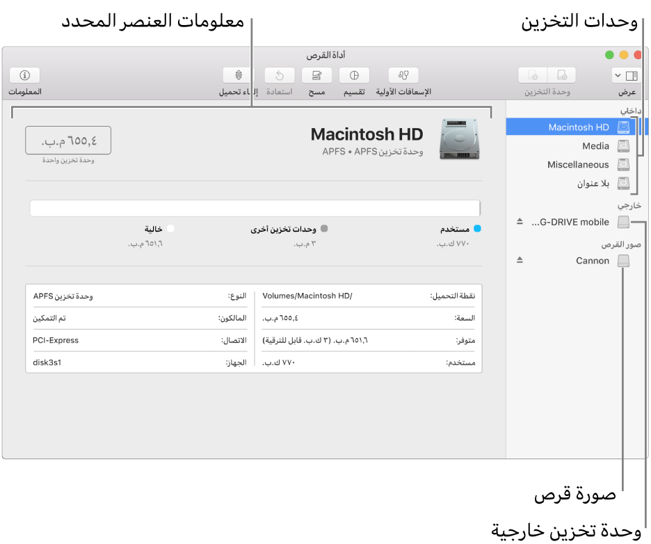 نافذة أداة القرص وتظهر فيها وحدة تخزين APFS على قرص داخلي، ووحدة تخزين على قرص خارجي، وصورة قرص.