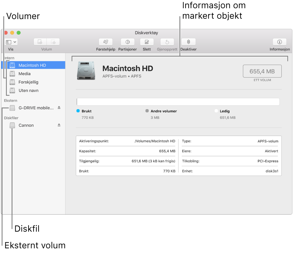 Diskverktøy-vinduet som viser et APFS-volum på en intern disk, et volum på en ekstern disk og en diskfil.