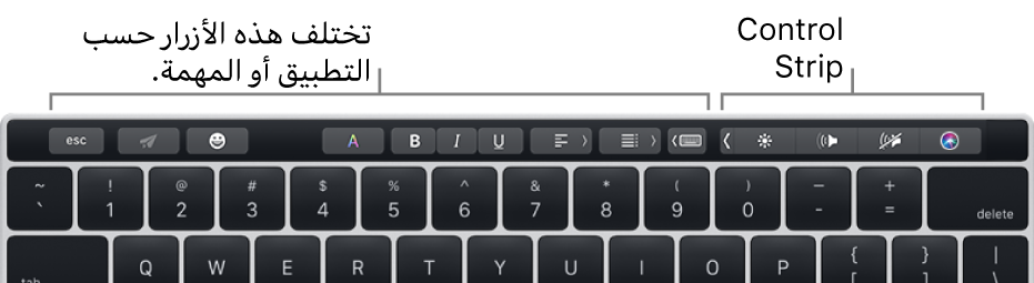 الـ Touch Bar وعليه أزرار تختلف حسب التطبيق أو المهمة على اليسار والـ Control Strip المطوي على اليمين.