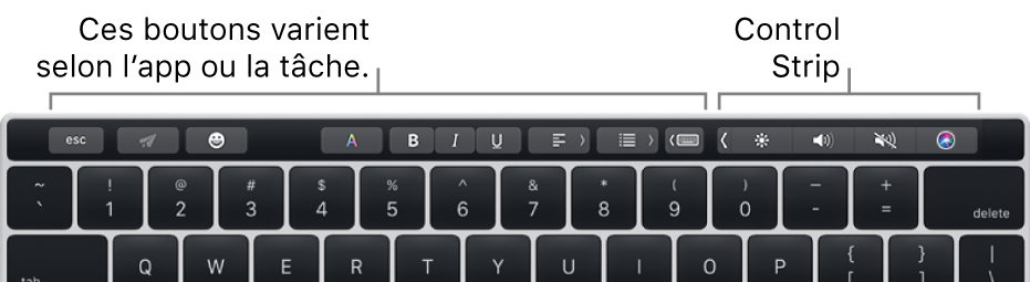 La Touch Bar avec des boutons qui varient en fonction de l’app ou de la tâche à gauche et la Control Strip condensée à droite.