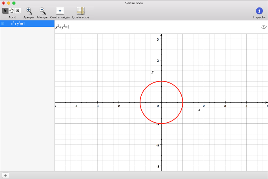 Equació i gràfica d’un cercle.