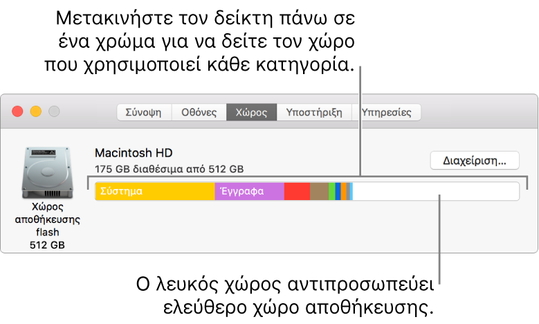 Κρατήστε τον δείκτη πάνω σε ένα χρώμα για να δείτε πόσο χώρο χρησιμοποιεί η εκάστοτε κατηγορία. Ο λευκός χώρος υποδεικνύει ελεύθερο χώρο αποθήκευσης.
