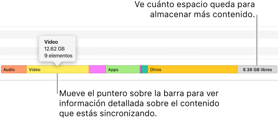 Desliza el puntero sobre la barra en el área inferior de la ventana para ver los detalles del contenido que estás sincronizando, así como la cantidad de espacio disponible para más contenido.