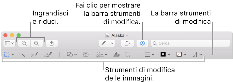 La barra degli strumenti Modifica per modificare le immagini.