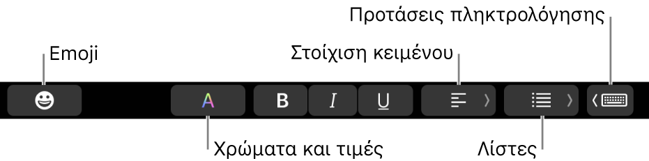 Το Touch Bar με κουμπιά από την εφαρμογή Mail που περιλαμβάνουν, από αριστερά προς τα δεξιά, τα «Emoji», «Χρώματα», «Έντονη γραφή», «Πλάγιο κείμενο», «Υπογράμμιση», «Λίστες» και τις «Προτάσεις πληκτρολόγησης».