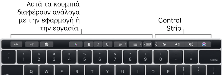 Το Touch Bar με κουμπιά που διαφέρουν ανάλογα με την εφαρμογή ή την εργασία στα αριστερά και το συμπτυγμένο Control Strip στα δεξιά.