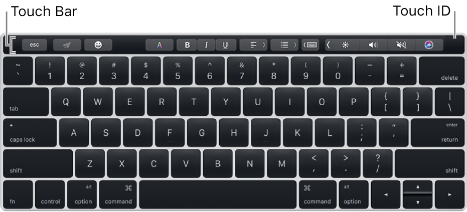 Ένα πληκτρολόγιο με Touch Bar στο επάνω μέρος του. Το Touch ID βρίσκεται στο δεξιό άκρο του Touch Bar.