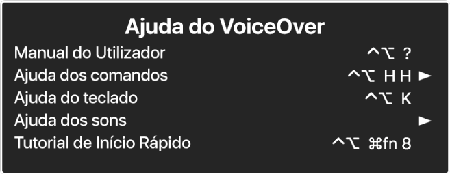 O menu Ajuda do VoiceOver é um painel que apresenta uma lista, de cima para baixo: “Ajuda online”, “Comandos de ajuda”, “Ajuda do teclado”, “Ajuda dos sons”, “Tutorial de início rápido” e “Guia de introdução”. À direita de cada elemento encontra-se o comando do VoiceOver que apresenta o elemento ou uma seta para aceder ao submenu.