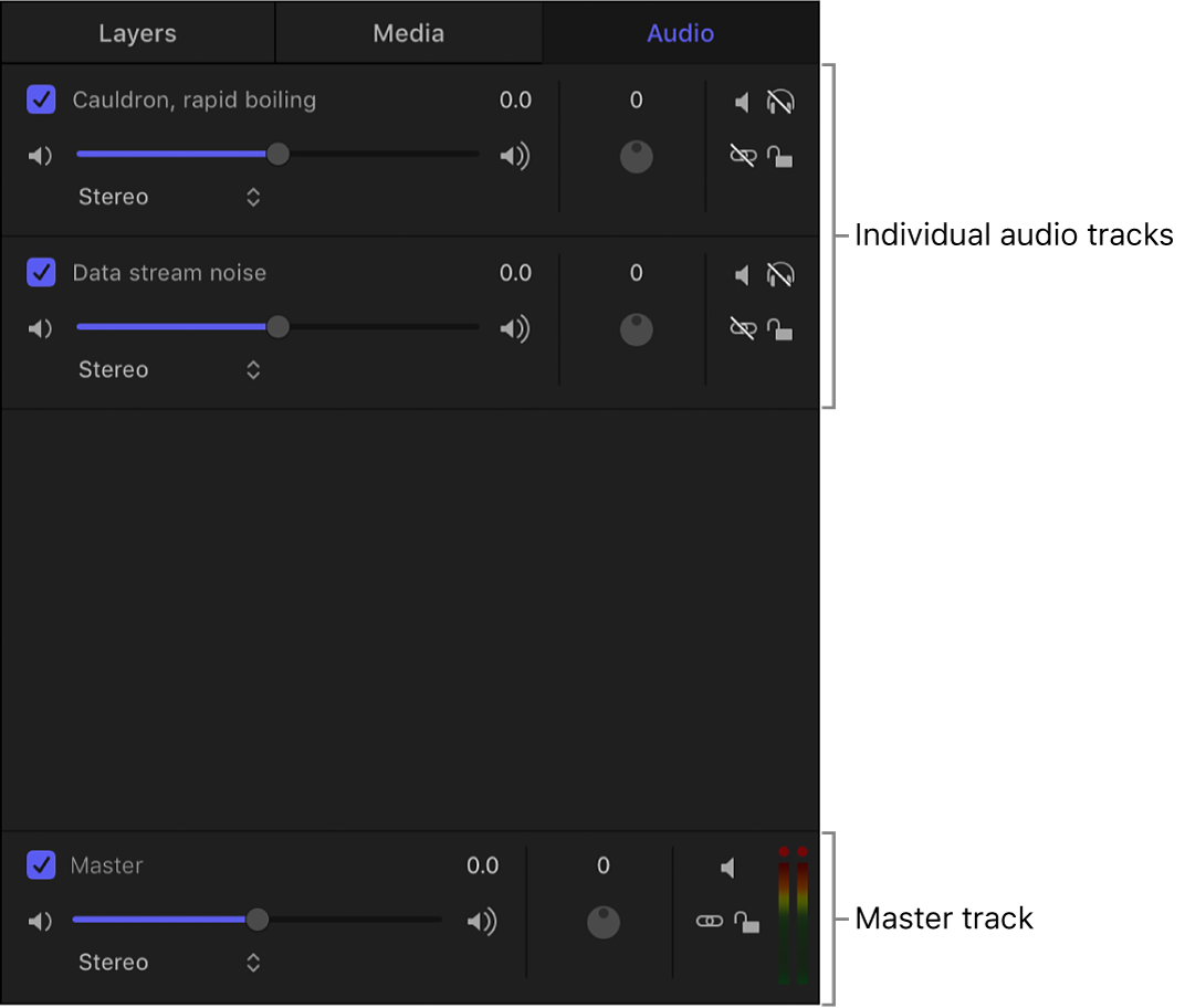 Panel del proyecto con la lista Audio