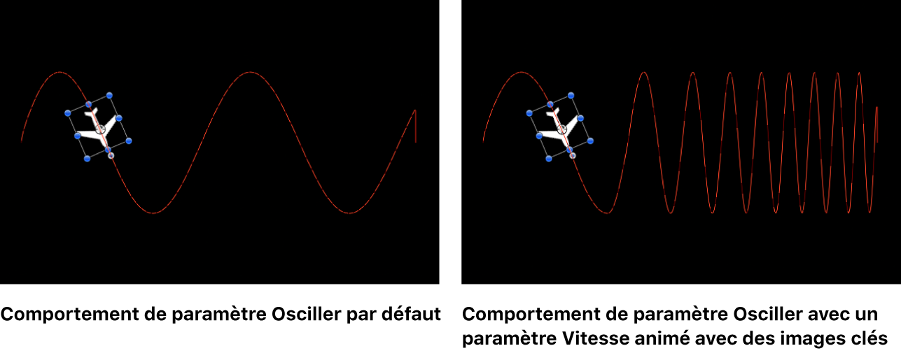 Canevas affichant un paramètre d’un comportement animé par une image clé