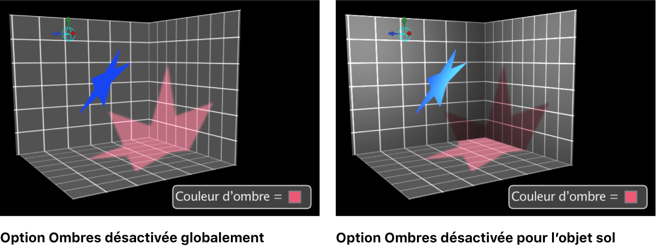 Canevas affichant l’ombrage désactivé intégralement et désactivé sur un seul objet