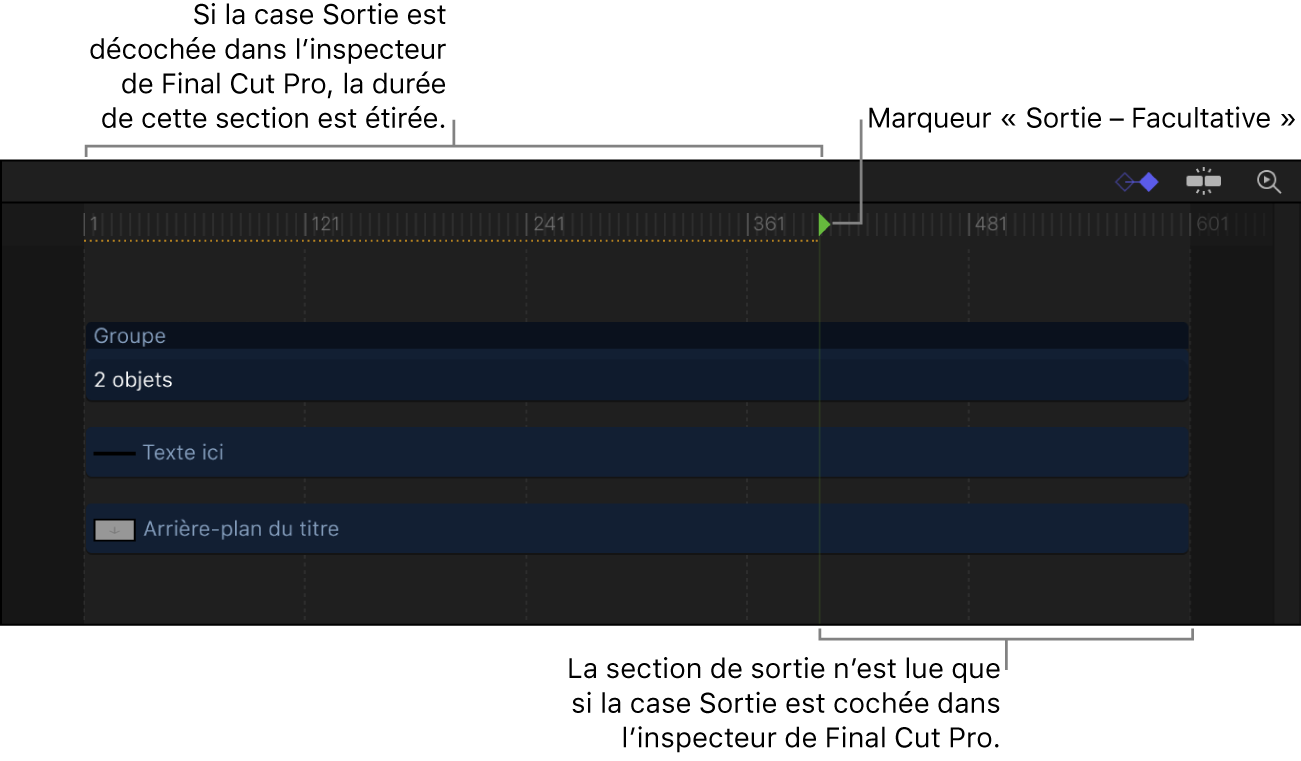 Marqueur Sortie - Facultative dans la timeline