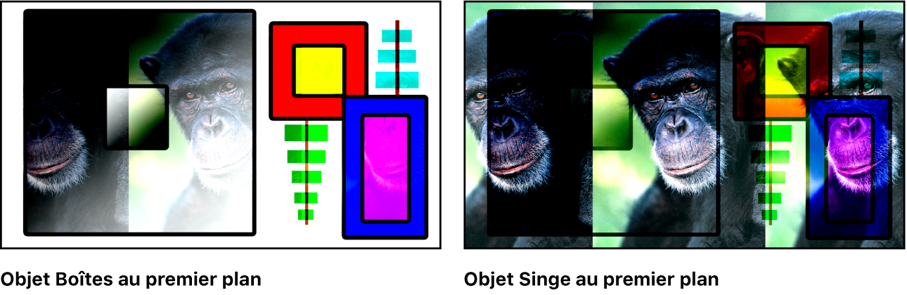 Canevas affichant les boîtes et le singe fusionnés à l’aide du mode Lumière linéaire